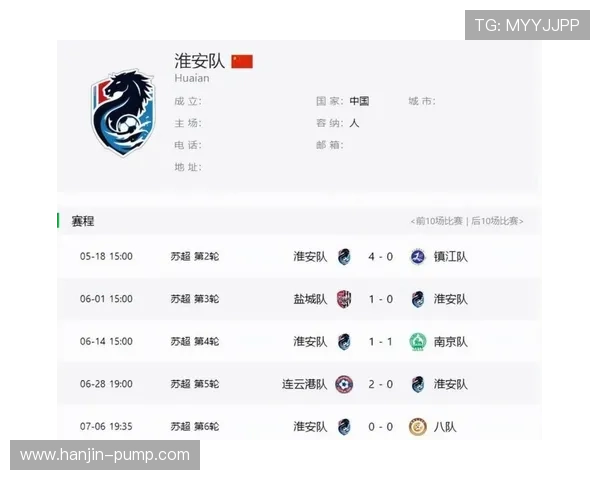 江苏苏超联赛积分榜最新排名解析谁能稳居榜首谁又面临降级压力 江苏苏超联赛积分榜最新排名解析谁能稳居榜首谁又面临降级压力