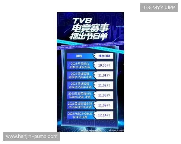 《2025年全球电竞赛事大揭秘:新兴项目崛起与传统强队竞争激烈》 《2025年全球电竞赛事大揭秘:新兴项目崛起与传统强队竞争激烈》