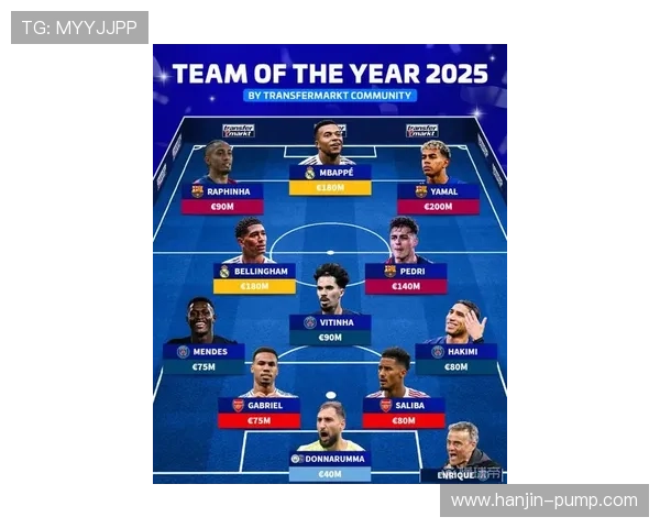 全球足球转会市场迎来大变化 多支豪门球队调整阵容备战新赛季