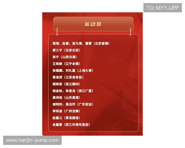 国家队备战世预赛新名单公布中超球员成焦点教练战术思路引热议 国家队备战世预赛新名单公布中超球员成焦点教练战术思路引热议