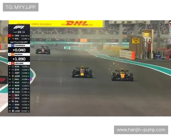 迈向终极决战 F1冠军争夺战直至阿布扎比才分胜负